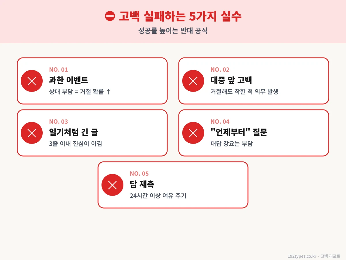 고백 실패하는 5가지 실수