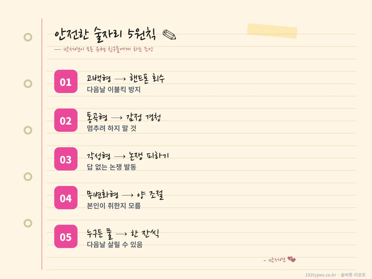 안전한 술자리 5원칙 — 다음 날 후회 제로