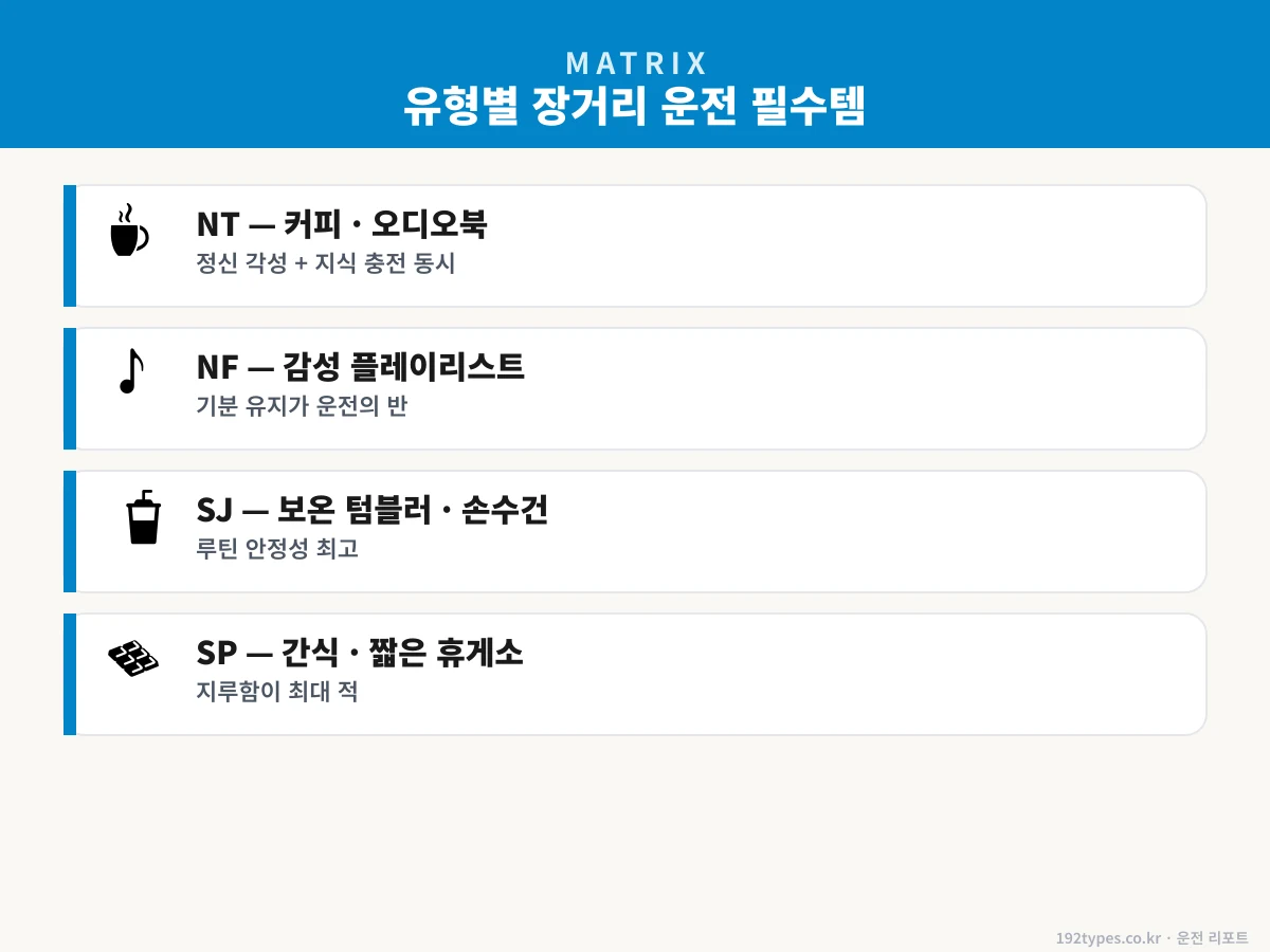 유형별 장거리 운전 필수템