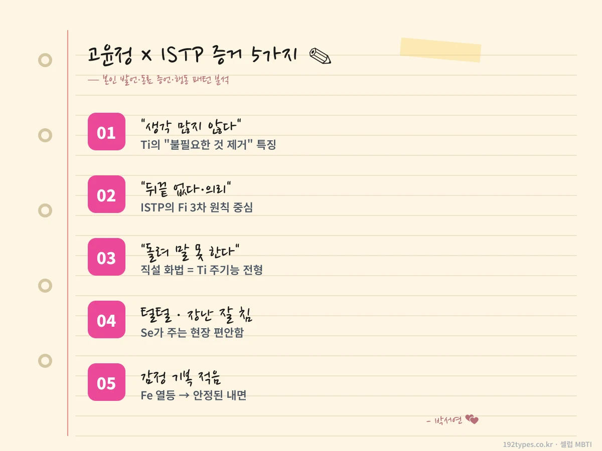 왜 ISTP 고윤정은 이상하게 자꾸 눈길이 갈까 — 매력 해부