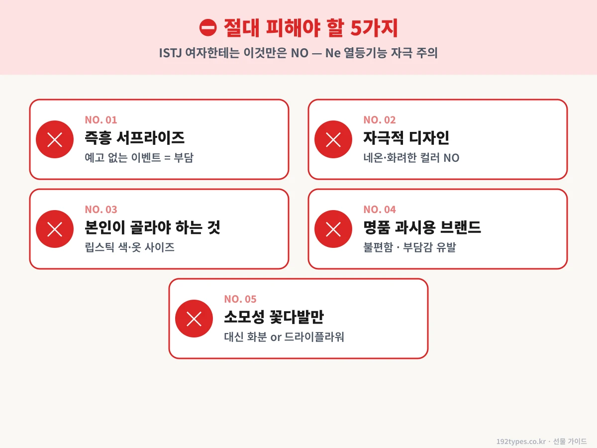 ISTJ 여자한테 절대 피해야 할 5가지