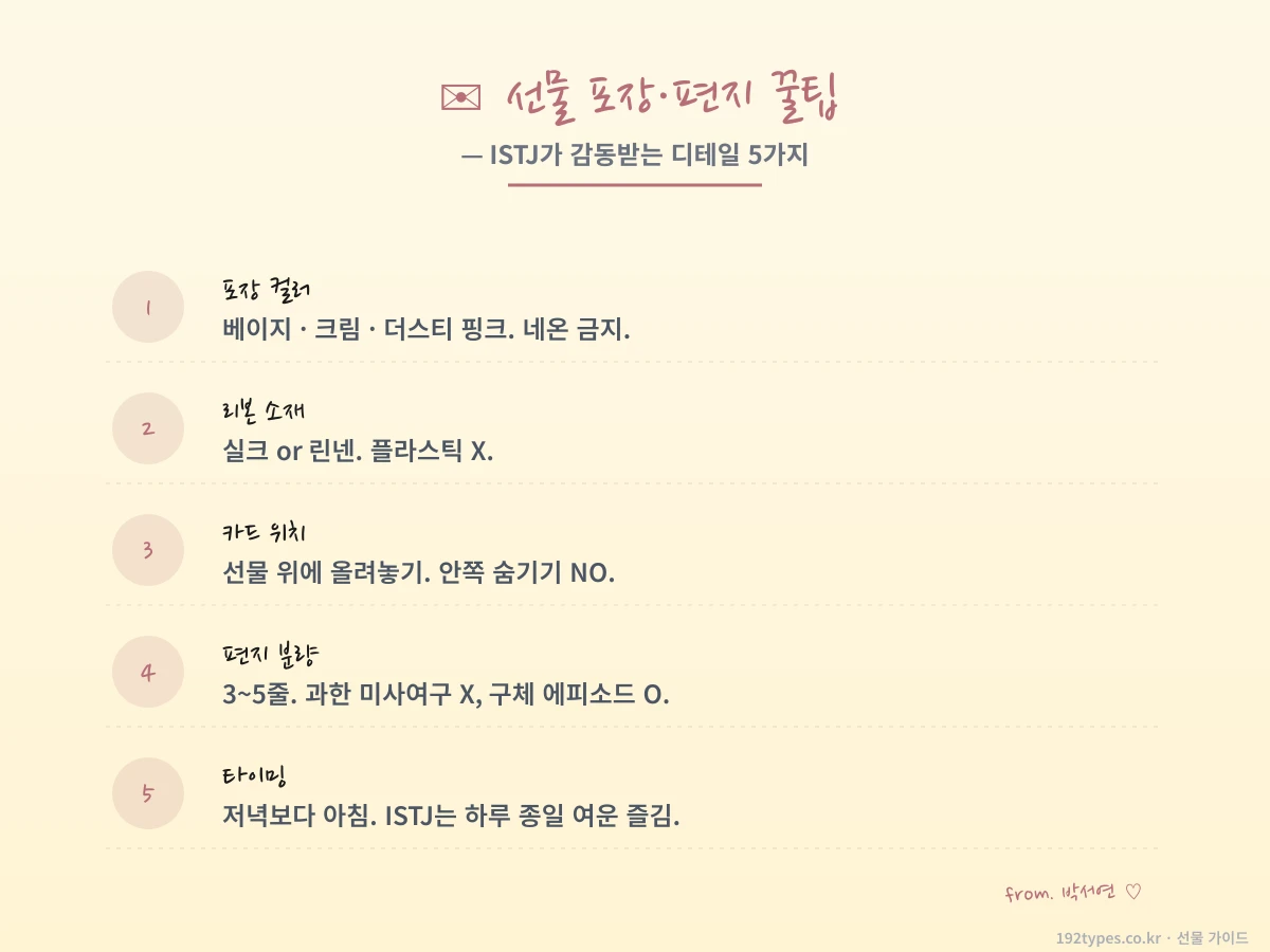 선물 포장·카드 쓰기 — ISTJ가 감동하는 디테일