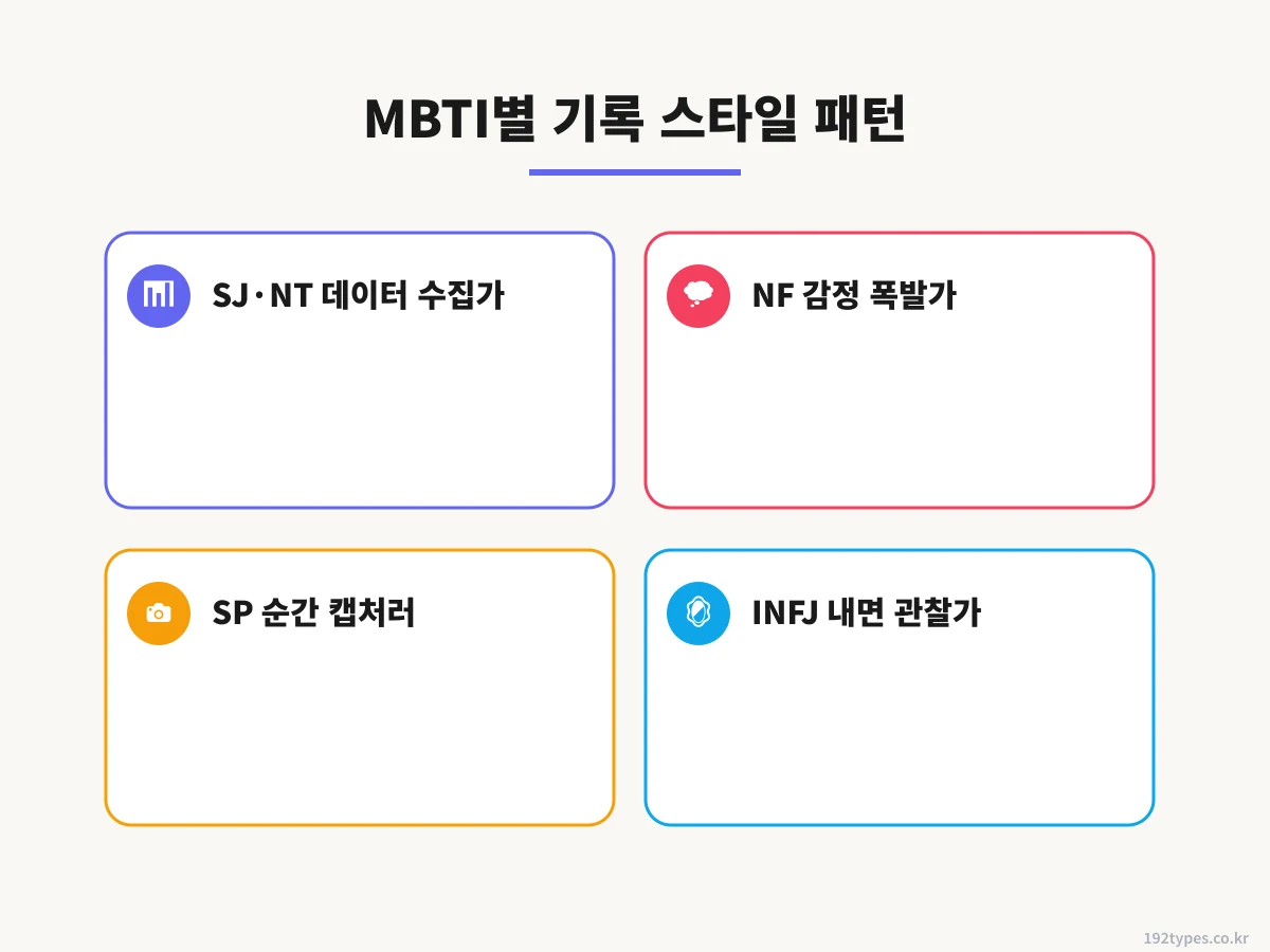 감정 폭발가 — NF (셋로그 변형 사용 필요)