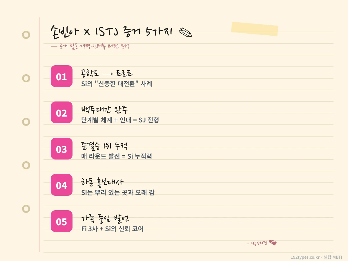 손빈아 × ISTJ 증거 5가지