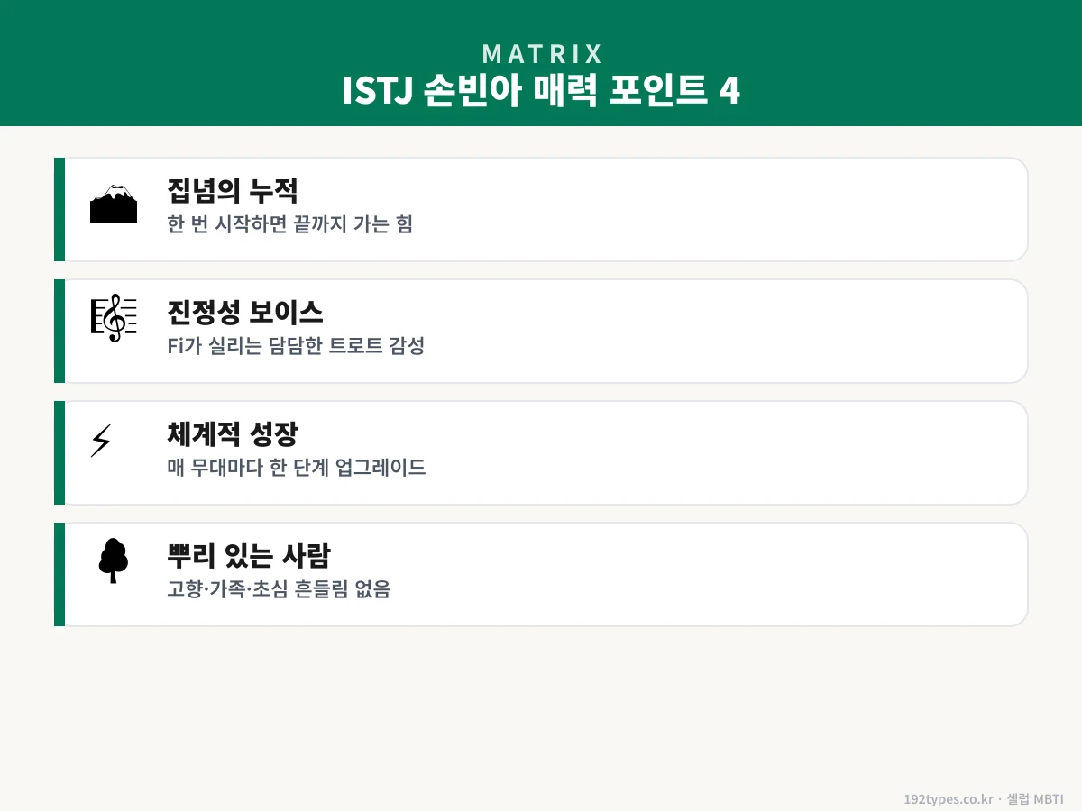 ISTJ 손빈아의 매력 포인트 4
