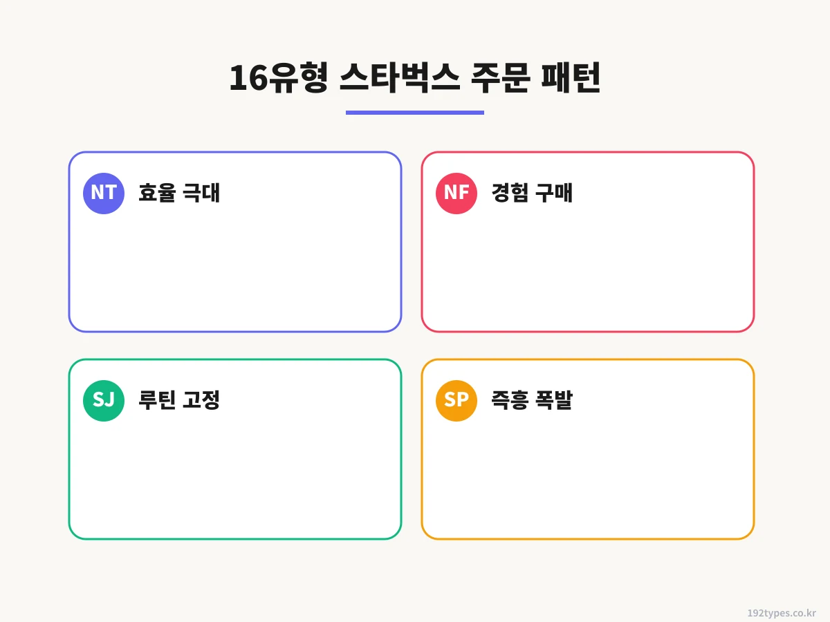 NF형 — 스토리 있는 메뉴, 신메뉴 덕후
