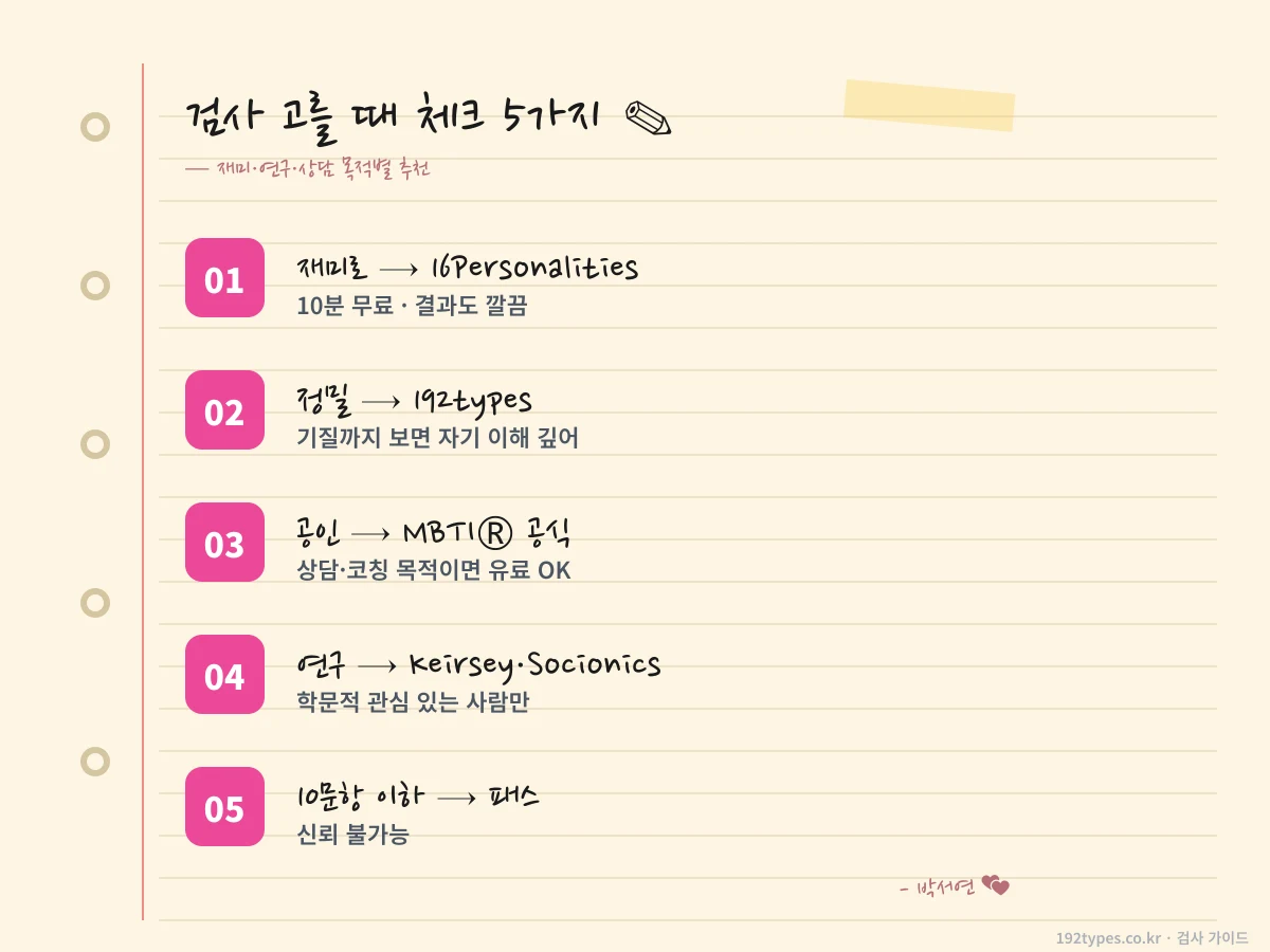 검사 고를 때 체크 5가지